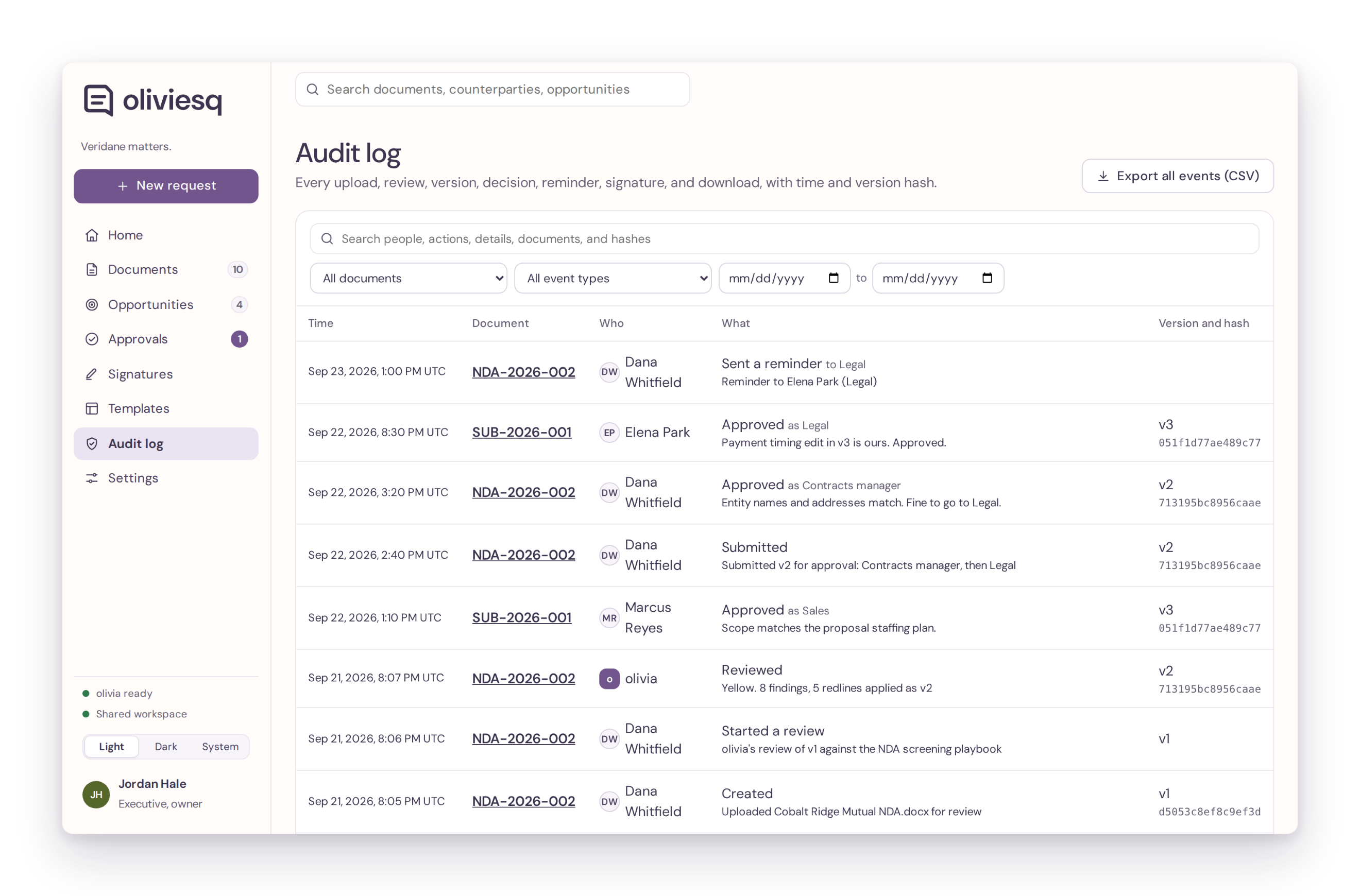 The audit log with time-stamped reviews, decisions, and downloads.